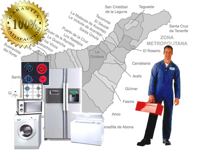 Servicio Técnico Bosch en Tenerife